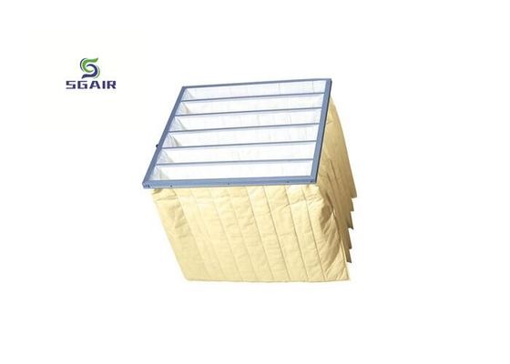 Volumen de flujo de aire alto Resistencia inicial baja Filtro Hepa verdadero 0.1 micras