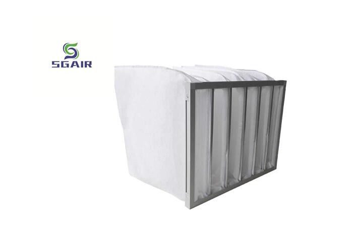 Filtro de bolsas H14 Hepa de tejido no tejido 99,97% Eficiencia para automóviles