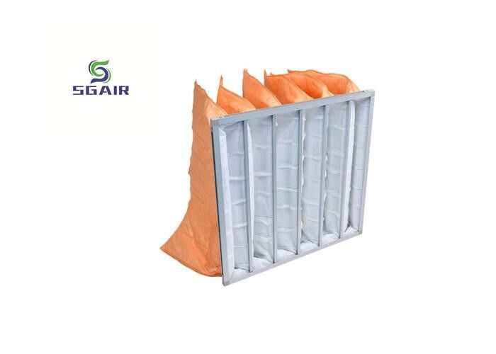 99.97% Filtro de aire de bolsa Hepa 14 Filtro lavable para partículas de polvo pequeñas